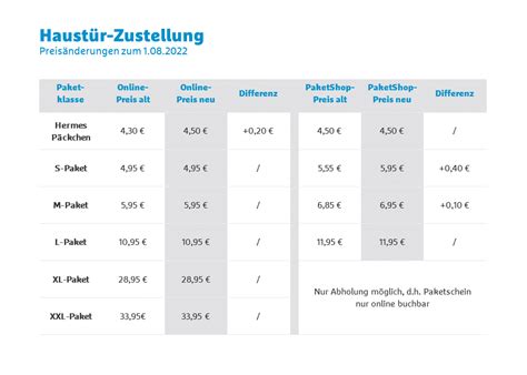 hermes preise großkunden|paketgebühren bei hermes.